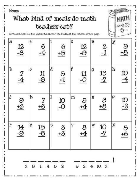 Math worksheets for grade levels