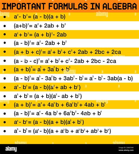 Mathematics Formula