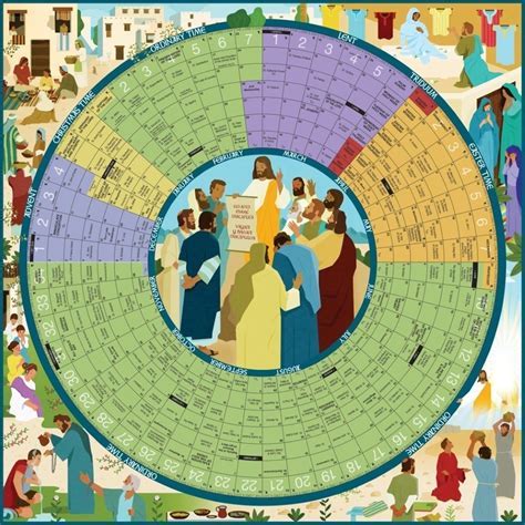 Matthew 6 Liturgical Calendar