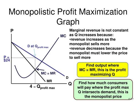 strategies for maximizing 18-week calendar potential