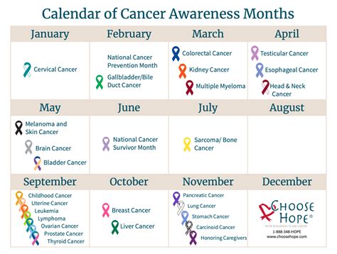 May 2025 Calendar Holidays and Awareness Campaigns