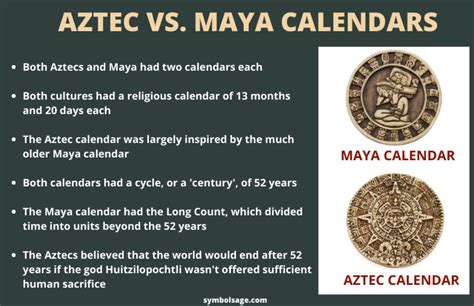 Maya Aztec Inca Calendar Comparison