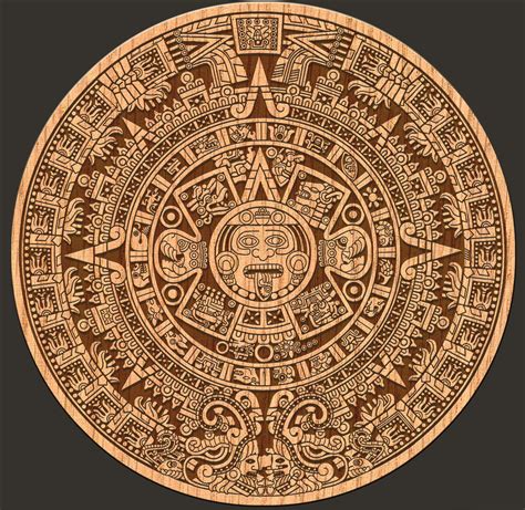 Maya Calendar History