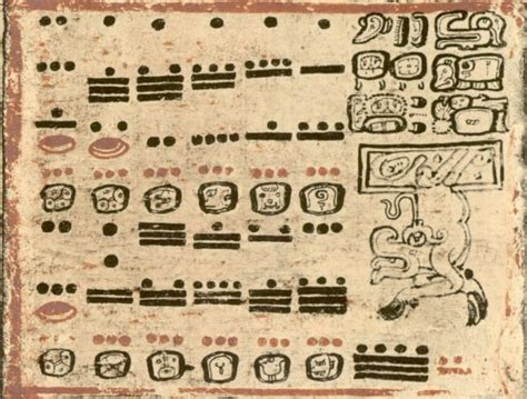 Maya Calendar Mathematics