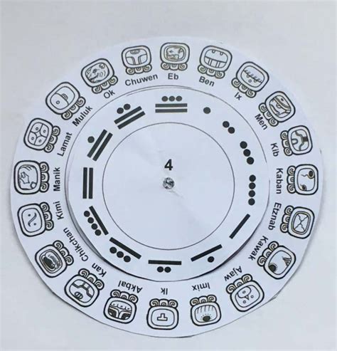 Maya Calendar System