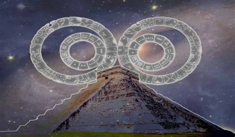 Mayan Astronomy and Culture