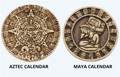 Mayan Calendar Similarities