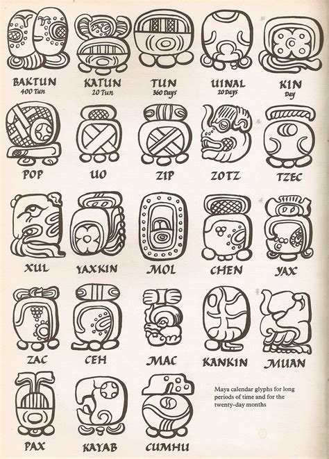 Mayan Calendar Glyphs