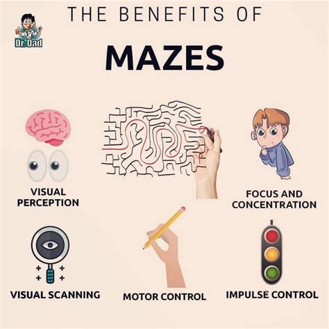 Benefits of solving mazes