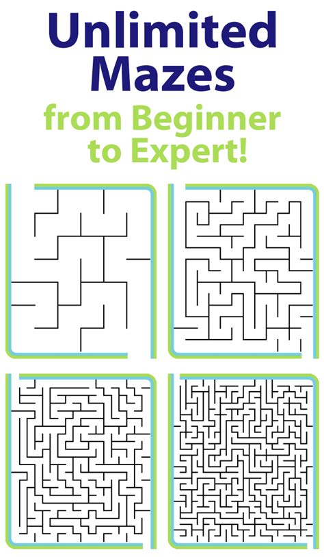 Maze Solving Strategies