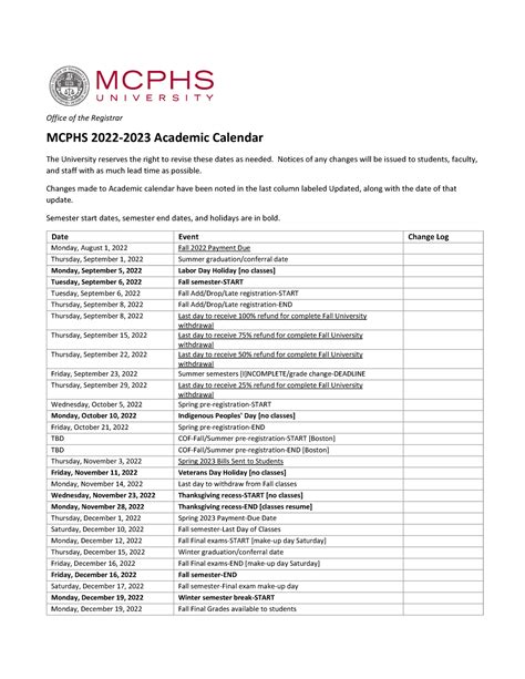 MCPHS Academic Calendar FAQs