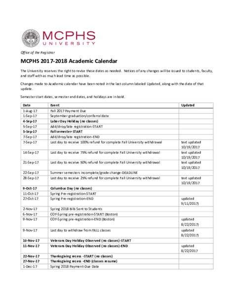 MCPHS Academic Calendar Key Dates