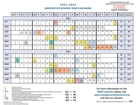 MCPS Calendar Key Dates