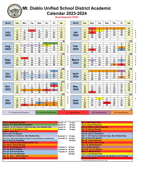 MDUSD Calendar Overview