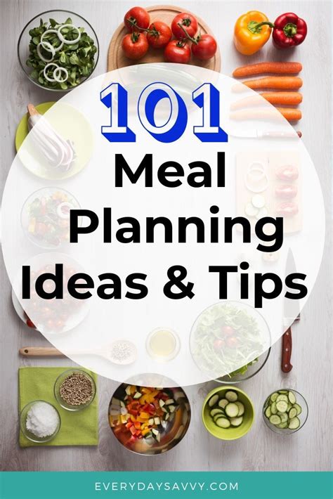 Meal Planner Tips and Tricks