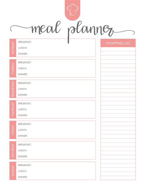 Meal planning list template