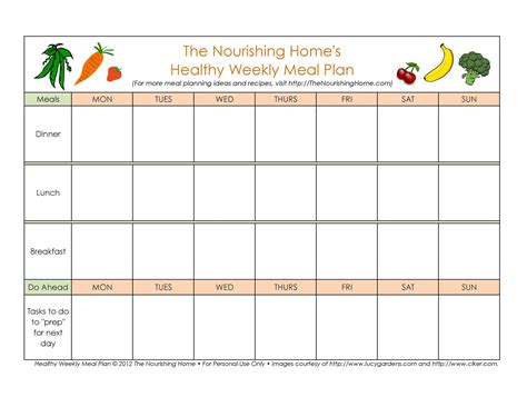 Description of Meal Planning Template