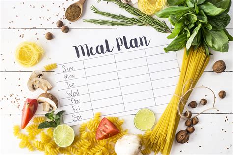 Meal Planning