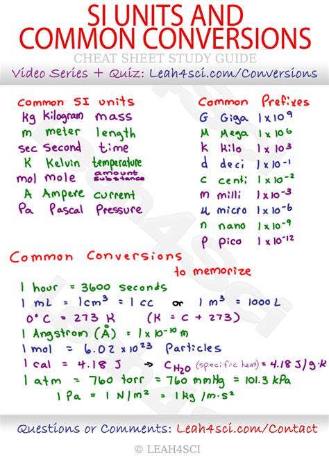 Measurement conversion examples