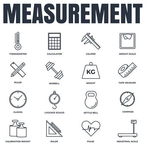 Measurement symbols gallery 6