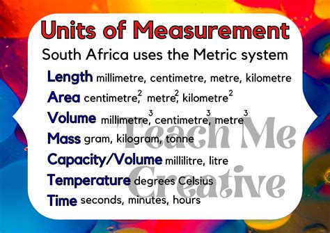 Measurement units gallery 8