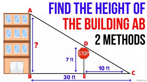 Measuring Building Height in Marin County