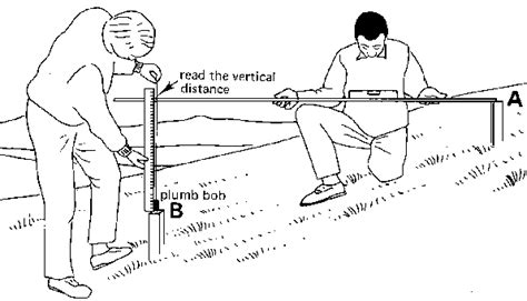 Measuring distances and intervals