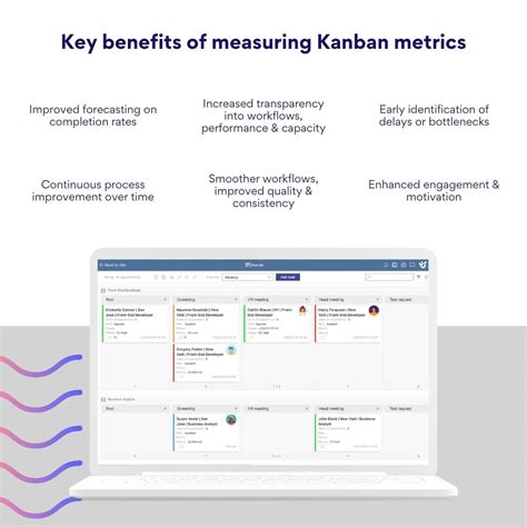 Metrics for measuring the success of Kanban implementation