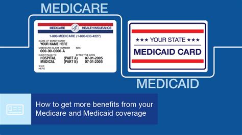 Medicaid Benefits and Services