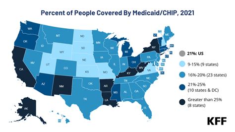 States that Have Expanded Medicaid