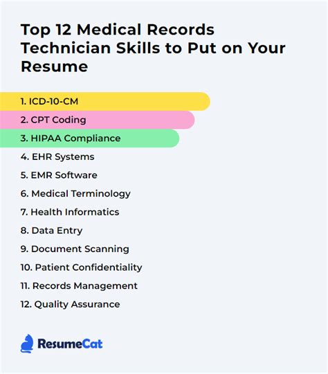 Medical Records Technicians Skills