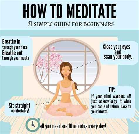 Meditation Techniques