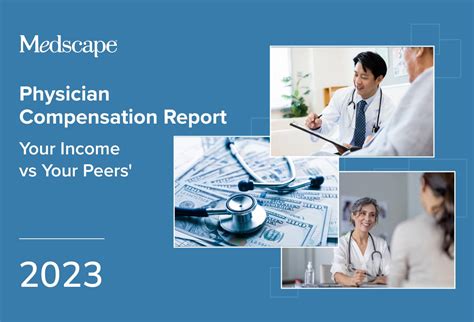 Medscape Physician Compensation Report