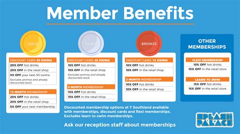 Membership Benefits