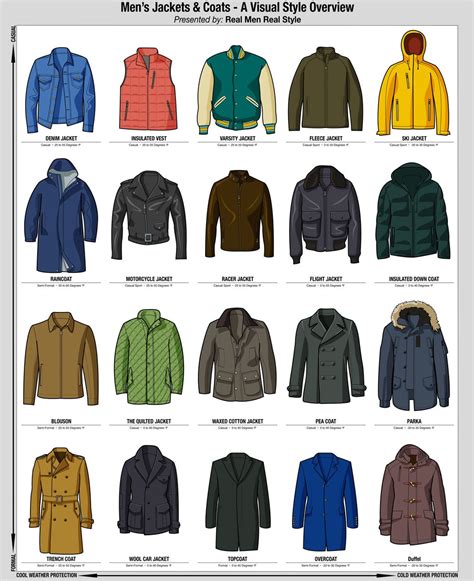 Old Navy Mens Jacket Materials