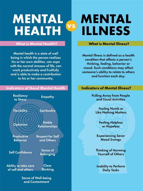 The impact of military service on LGBTQ+ mental health