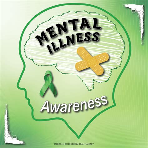 Mental Health Awareness