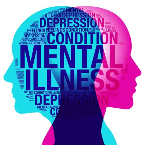 Mental Health Conditions