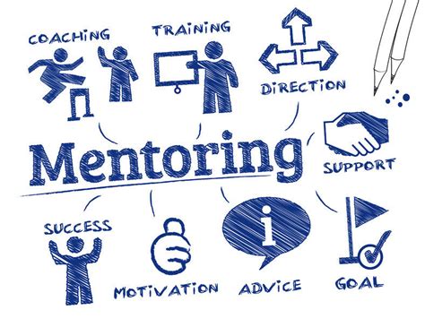 Mentoring Programs in the USA