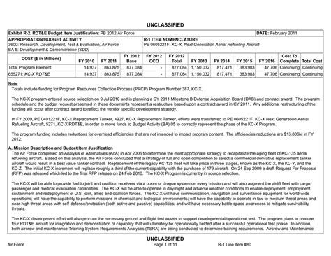 MEPS Regulations