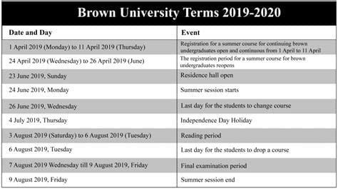 Merrimack College Academic Calendar