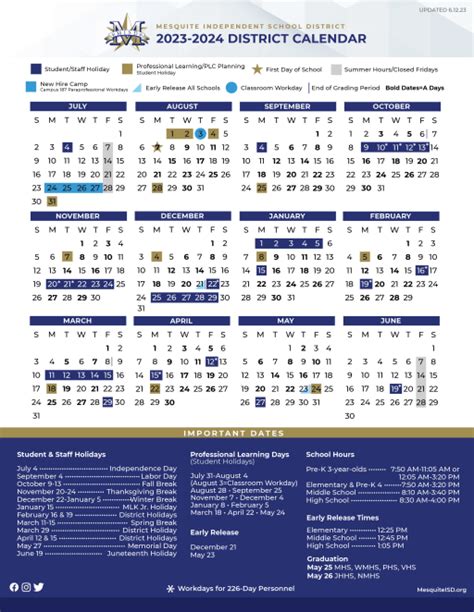 Mesquite ISD Calendar Conclusion