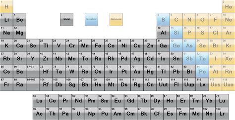 Metal Element Image