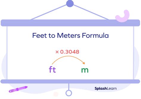 Meter to Feet Conversion Errors