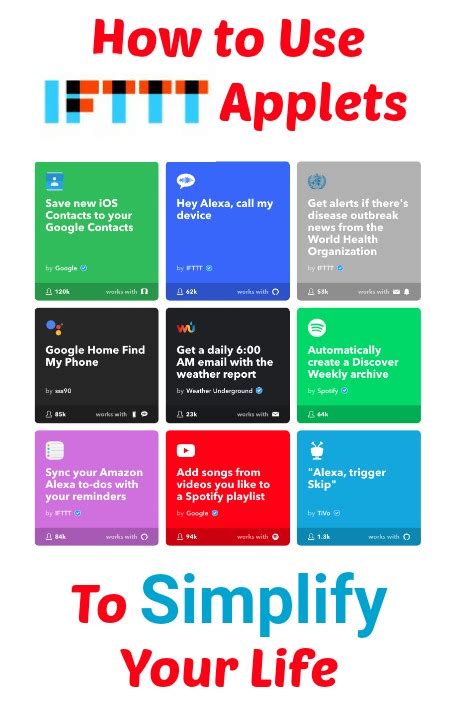 Method 1: Using IFTTT Applets