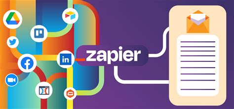 Method 2: Using Zapier Integrations