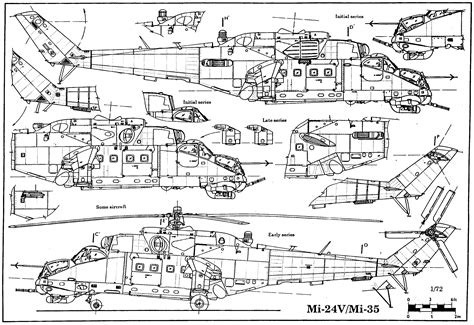 Mi-24 Design and Features