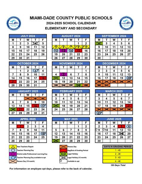 Miami Dade School Calendar Overview