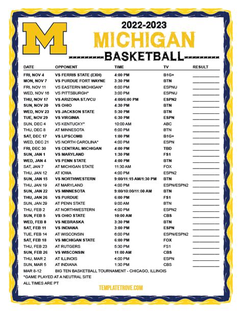 Michigan Basketball Schedule