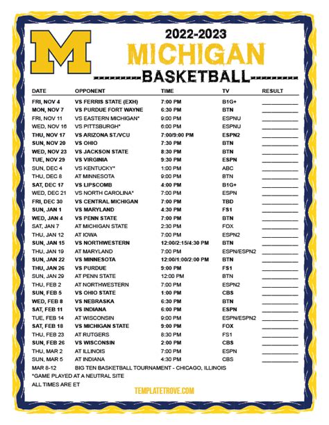 Michigan Basketball Schedule